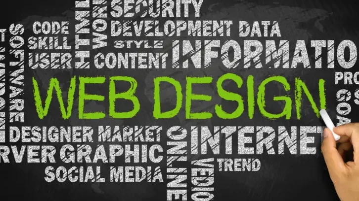 website design services for boosting online presence