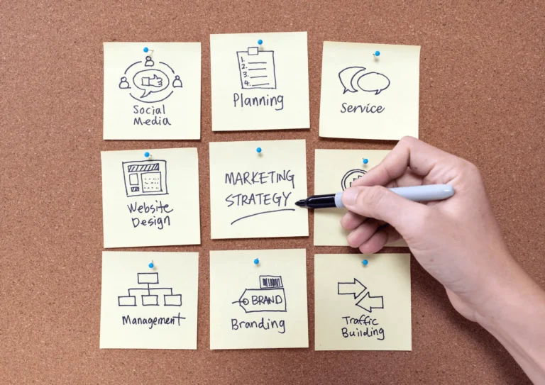Effective Marketing Strategy: How and Why?